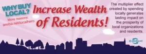 The Local Multiplier Effect 2 increase wealth