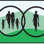 Mountain Region Family Medicine, P.C. Mountain Region Family Medicine, P.C.